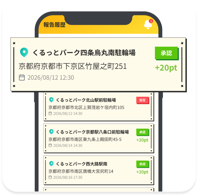 Report History